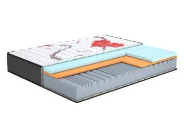 Матрац Kiss / Кісс Матрац Kiss / Кісс