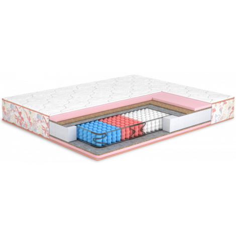 Матрас Rose/Роуз двусторонний MatroLuxe