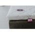 Матрац Direct / Директ в коробці MatroLuxe